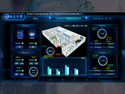 南(nán)昌同安-檔案館智能(néng)化(huà)監控系統